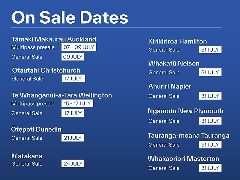 On sale dates